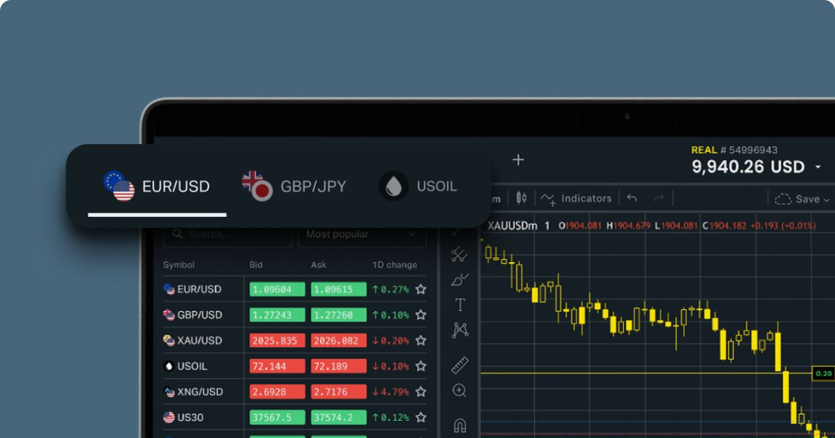 Understanding the Benefits of Trading with Exness FX Broker Understanding the Benefits of Trading with Exness FX Broker