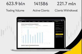 Everything You Need to Know About Exness Affiliate Login